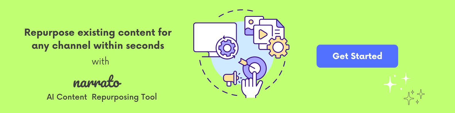Narrato AI Content Repurposing