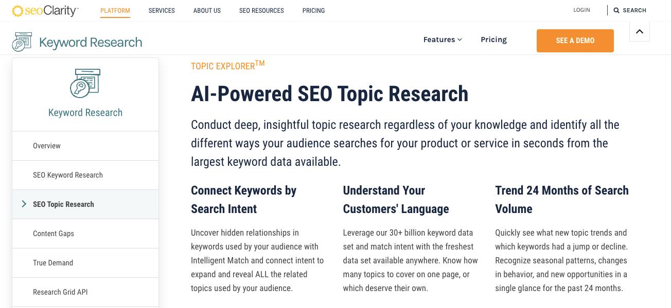 SEOClarity content idea generator