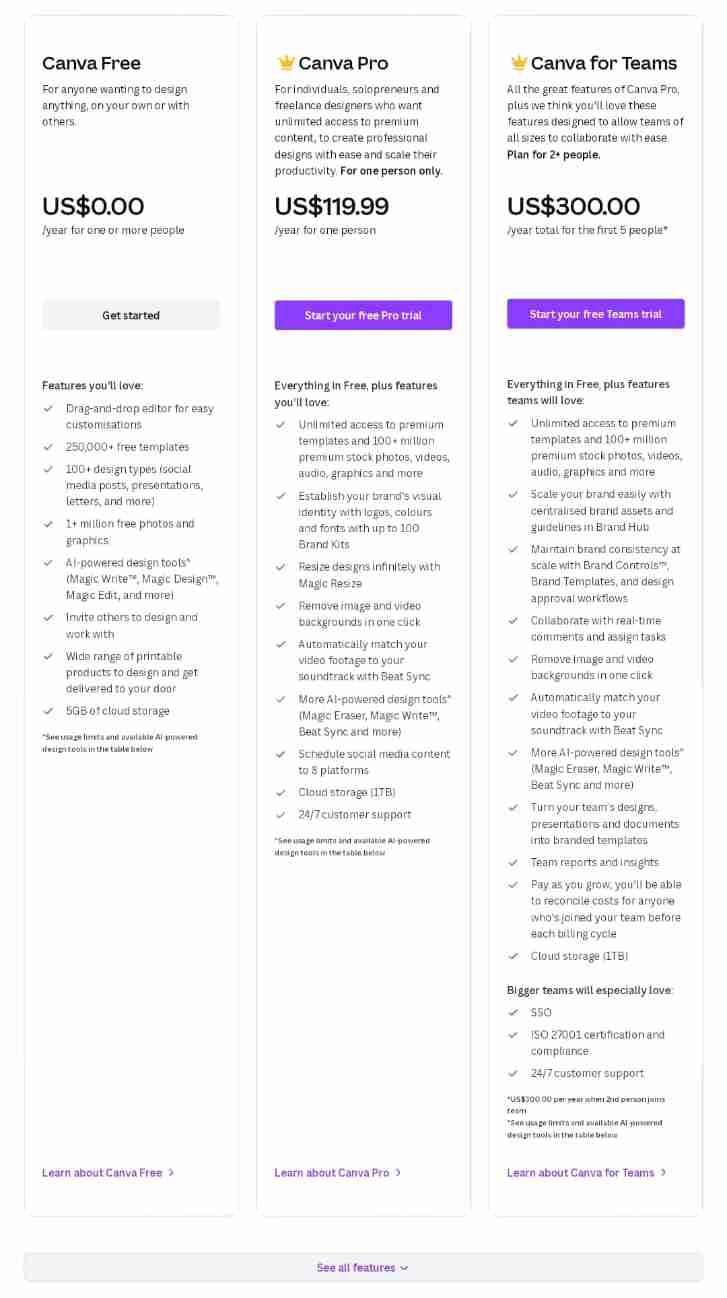 Canva marketing strategy- pricing