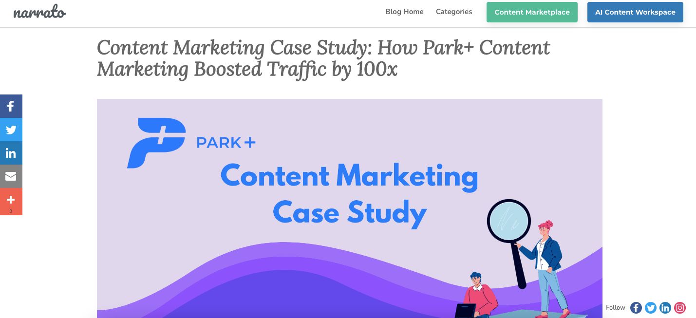 Blog writing formats: Case study