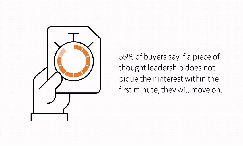 B2B content marketing statistics - Edelman
