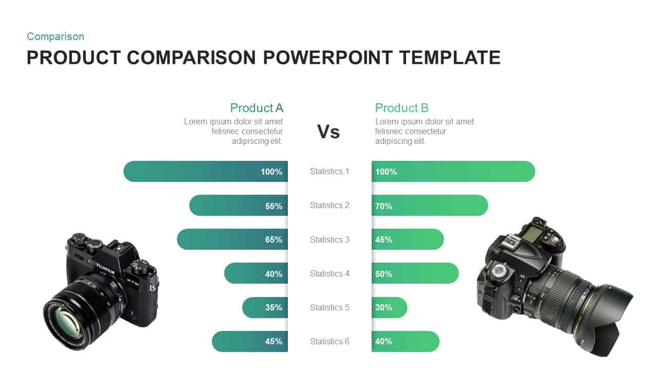 product comparison