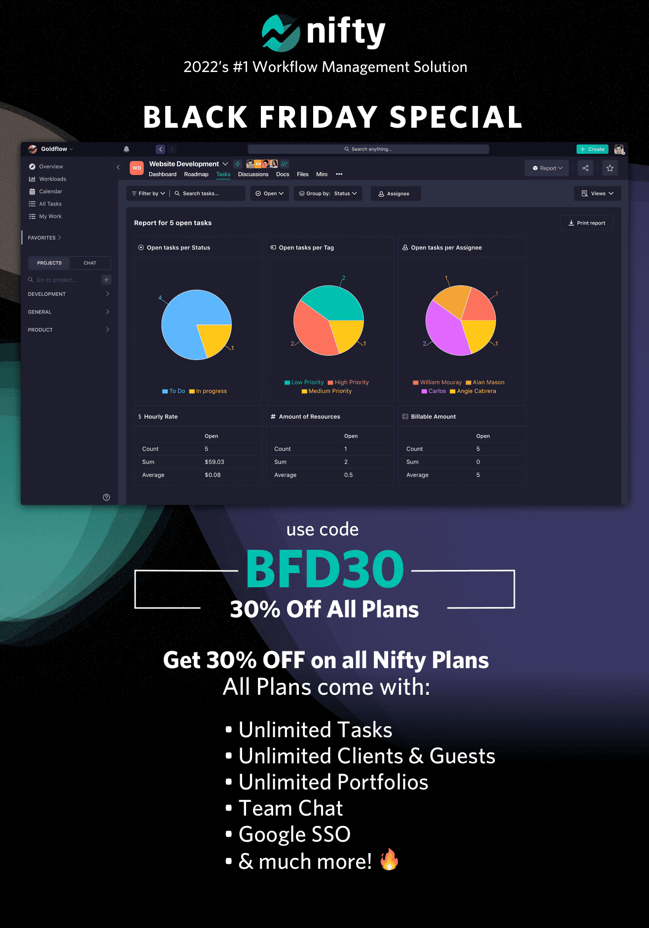 SaaS Black Friday deals 2022 - Nifty