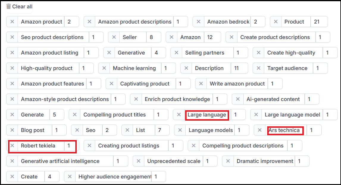 Delete unwanted keywords from your SEO brief - As seen on Narrato