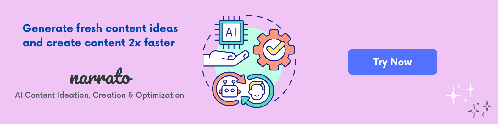 Narrato AI content assistant