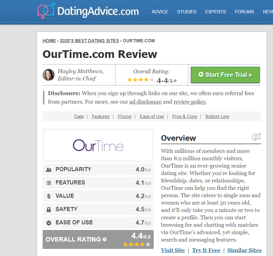 product reviews