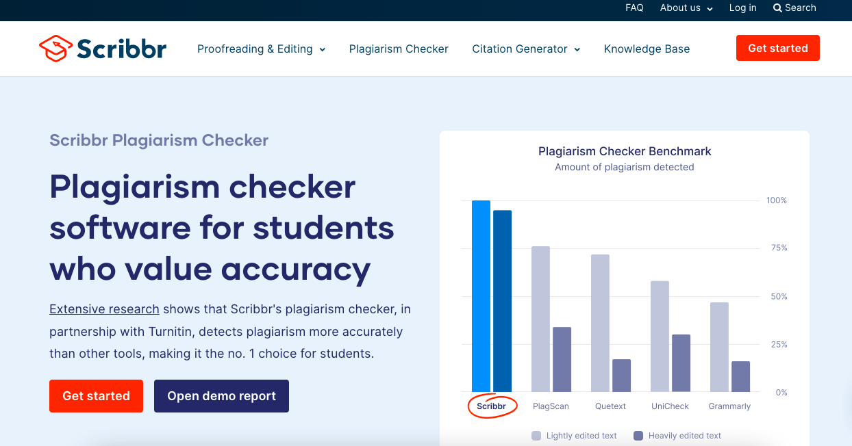 best plagiarism checker tool: Scribbr